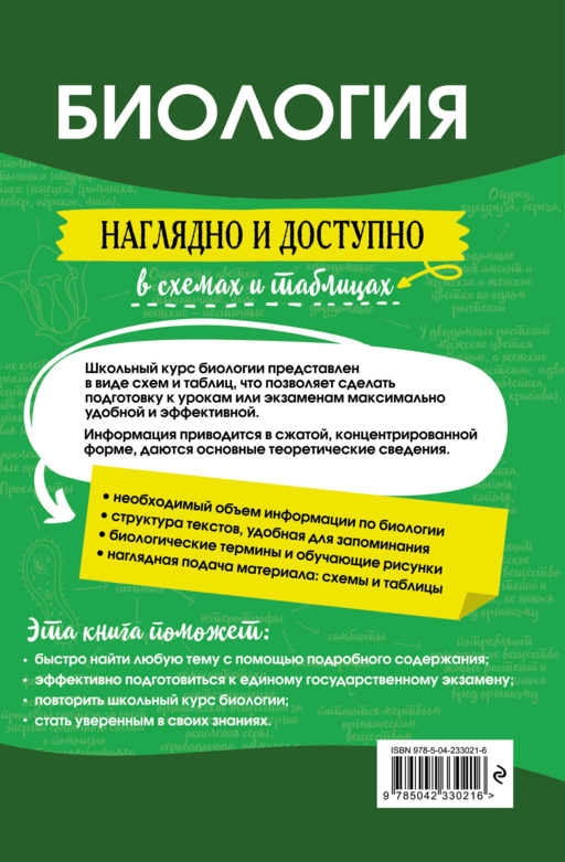 Биология: наглядно и доступно_