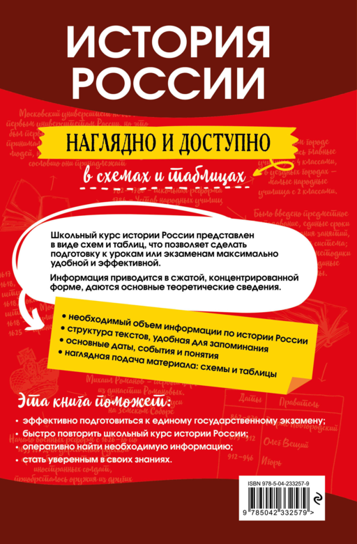 История России: наглядно и доступно_