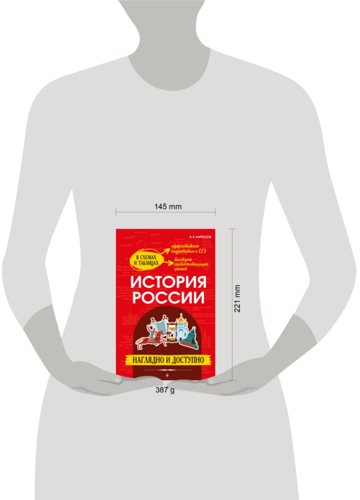 История России: наглядно и доступно_