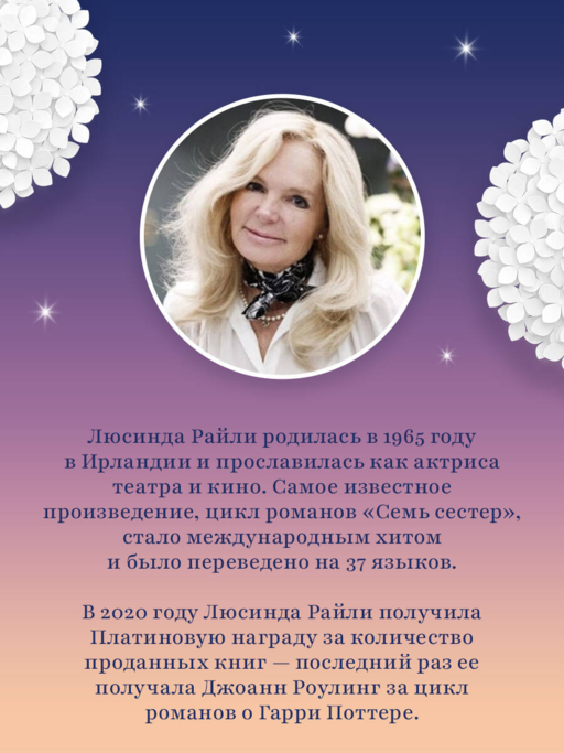 Тайная красота
