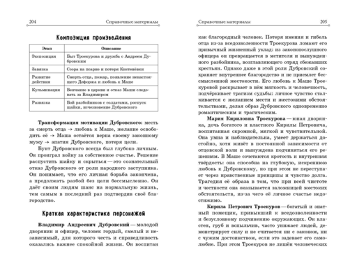 Дубровский. Повести Белкина