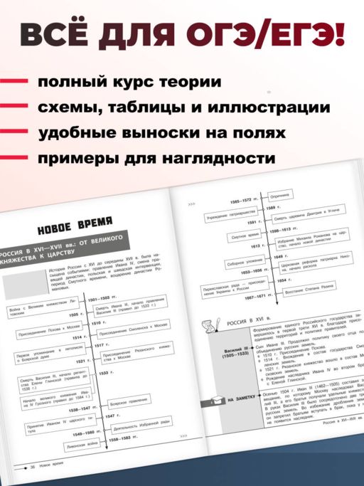 История