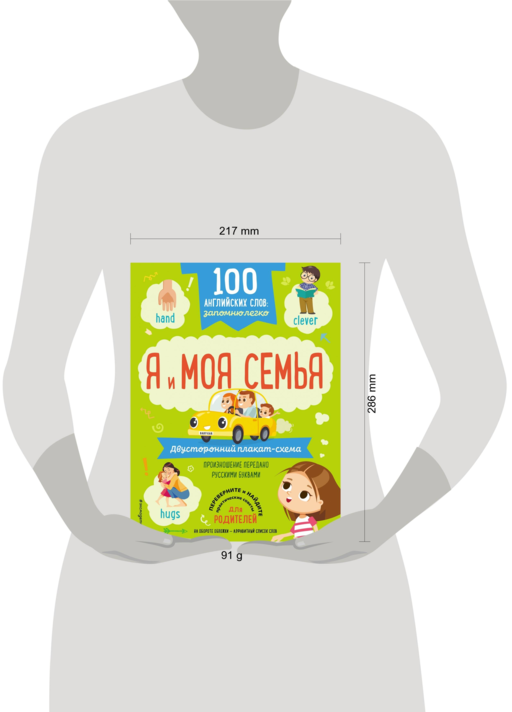 100 английских слов: запомню легко. Я и моя семья (двусторонний плакат-схема)