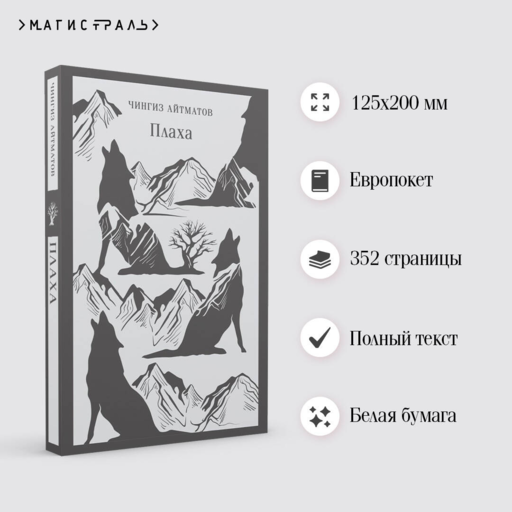 Плаха