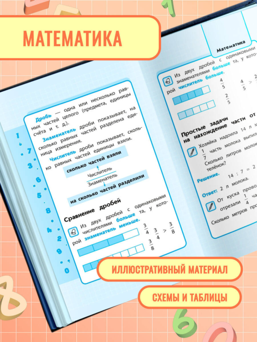 Весь курс начальной школы: в схемах и таблицах