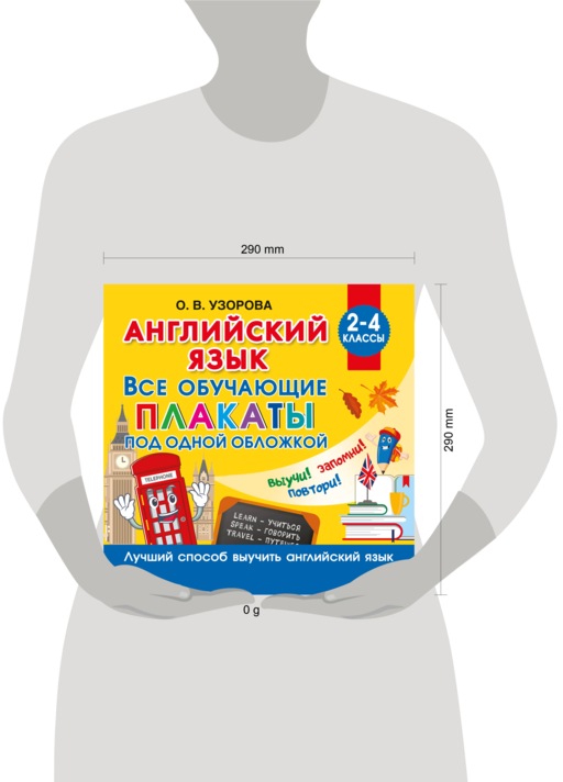 Английский язык. Все обучающие плакаты под одной обложкой. 2–4 классы