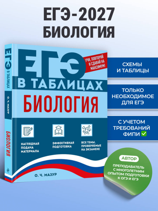 Биология