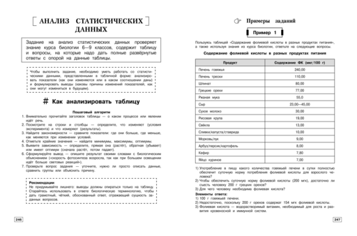 Биология