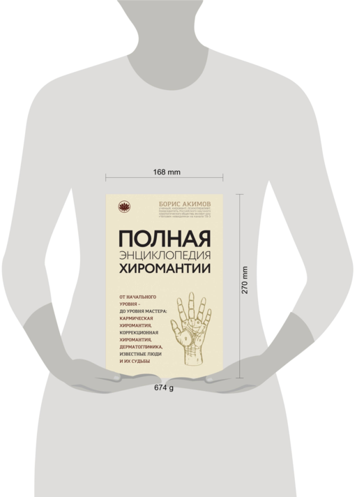 Полная энциклопедия хиромантии