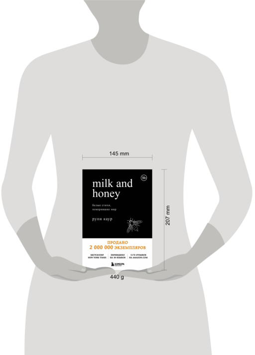 Milk and Honey. Белые стихи, покорившие мир
