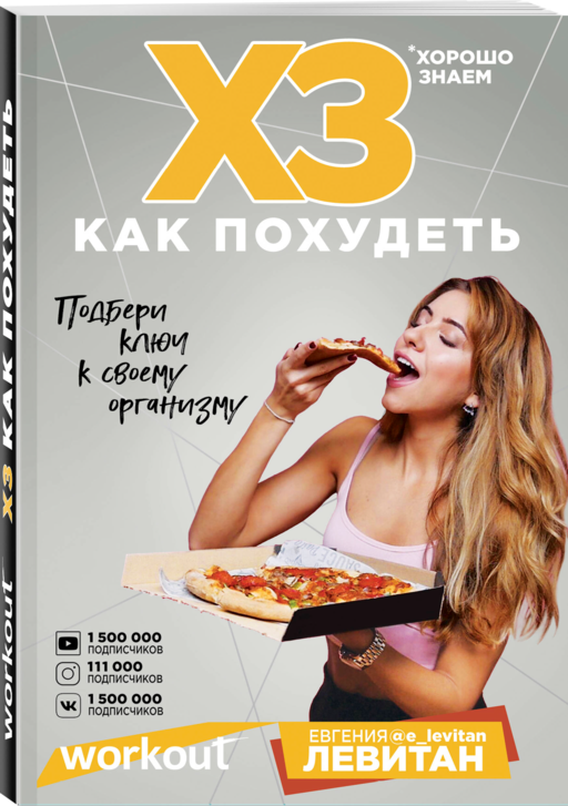 Workout. ХЗ как похудеть