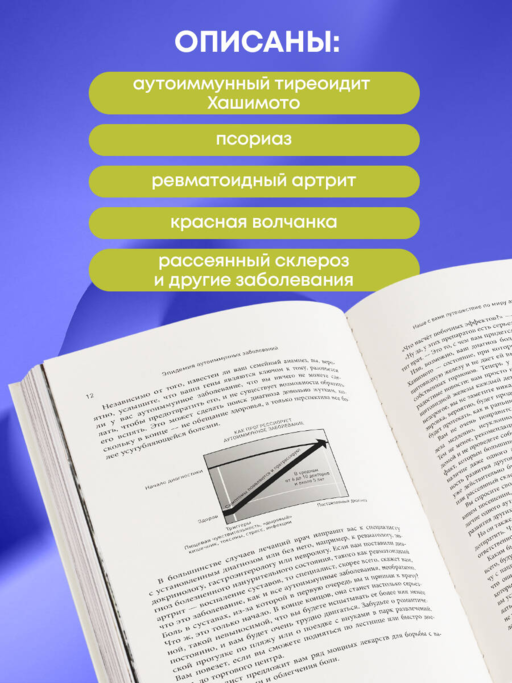 Аутоиммунный протокол. Новый подход к профилактике и лечению астмы, волчанки, псориаза, СРК, тиреоидита хашимото, ревматоидного артрита и других аутоимунных состояний