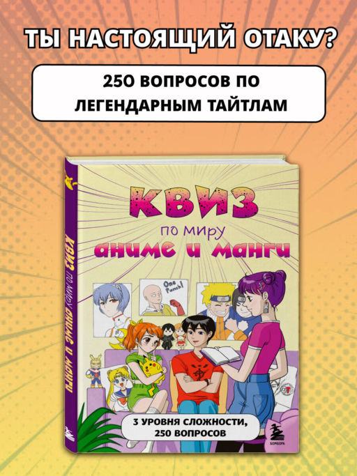 Anime ve Manga Dünyası Üzerine Bilgi Yarışması. 3 Zorluk Seviyesi, 250 Soru