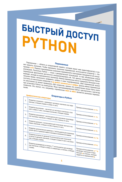 Быстрый доступ. Python: советы, функции, подсказки. Шпаргалка-буклет для начинающих (215х285 мм, 6 полос компактного буклета в европодвесе)