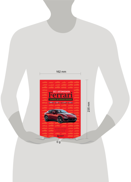 Все автомобили Ferrari: от Формулы-1 до спорткаров и прототипов