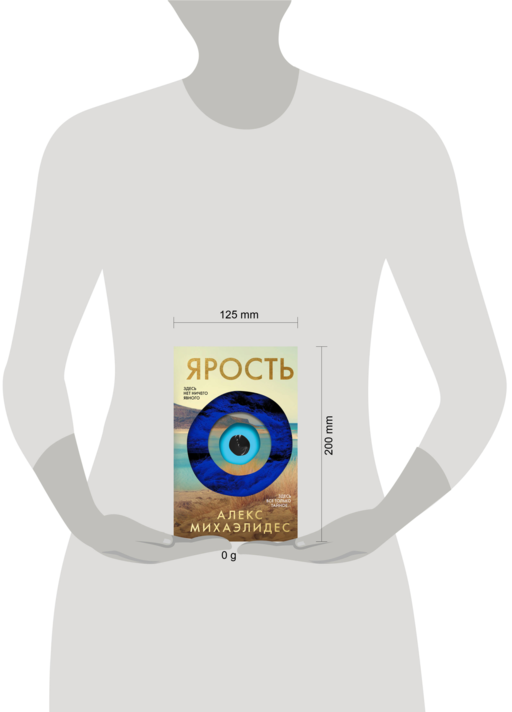 Ярость