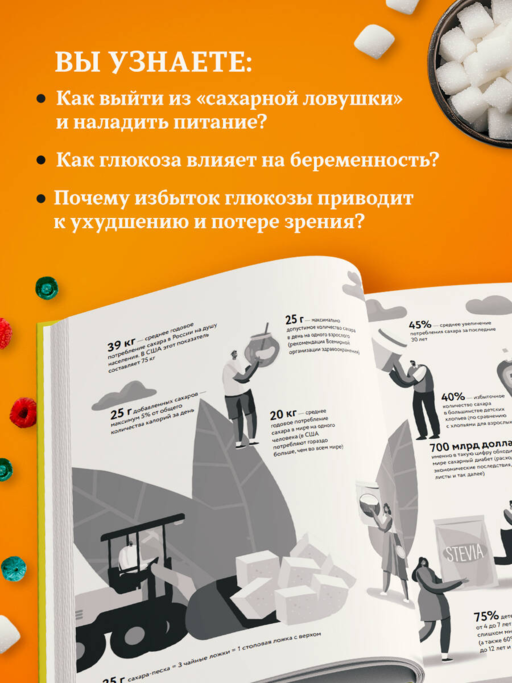 В гармонии с глюкозой. Привлекательность, идеальный вес и здоровая кожа через 28 дней