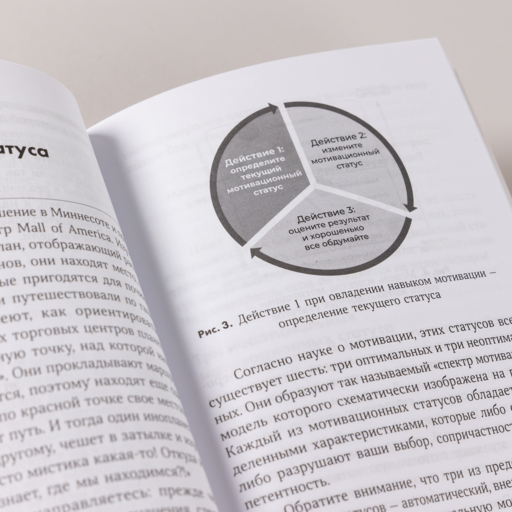 Ваш источник мотивации: Как захотеть сделать то, что нужно