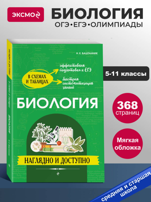 Биология: наглядно и доступно