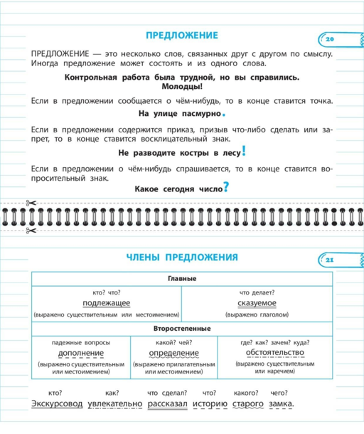 Все правила математики и русского языка. 2 класс